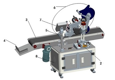 平面貼標(biāo)機(jī)正視圖